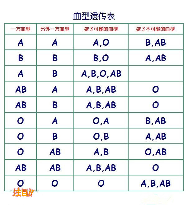 铁岭孕期鉴定正规的机构到哪里,铁岭孕期亲子鉴定结果准确吗